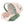 Roma RHS Car Seat - Fern